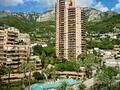 Parc Saint Roman - Bureau ou murs commerciaux - Appartements à vendre à Monaco