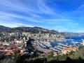 LOFT A MONACO VILLE | VUE EXCEPTIONNELLE - Appartements à vendre à Monaco